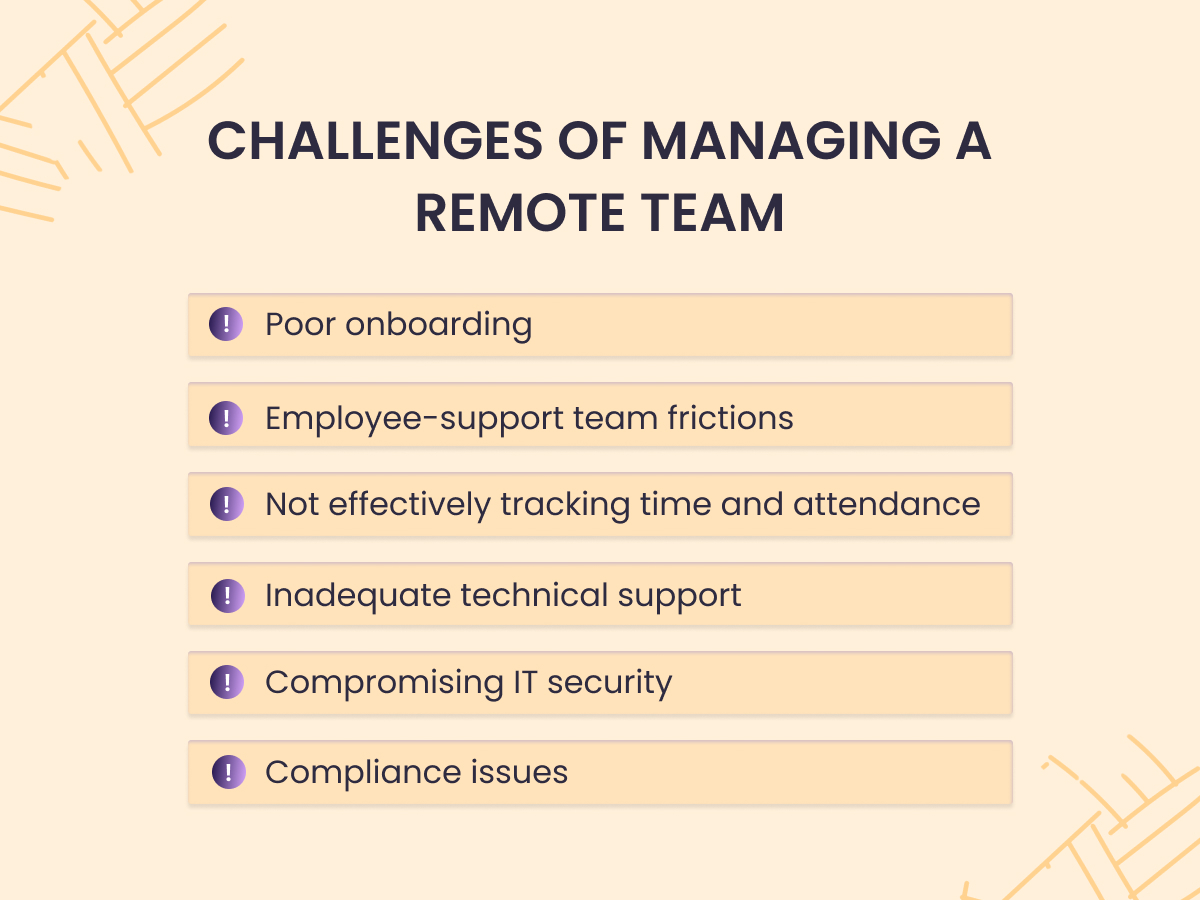 Hybr1d Workforce management platform