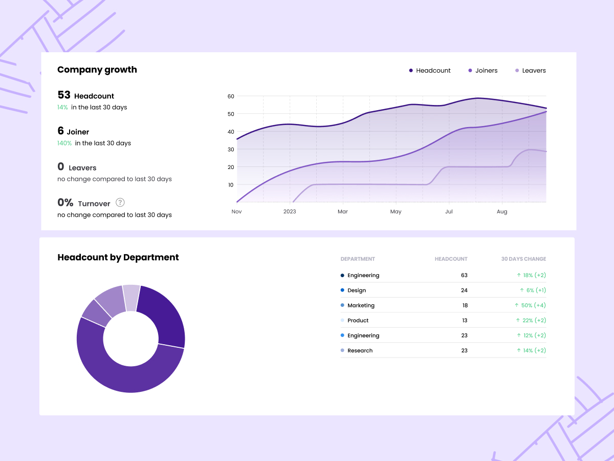 Hybr1d - How to ire globally