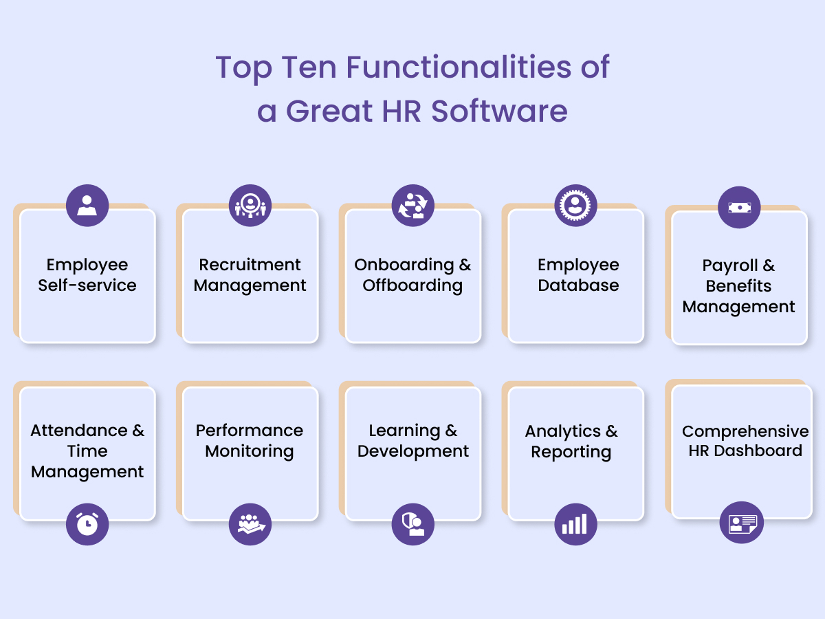 All-in-one HR solution Hybr1d