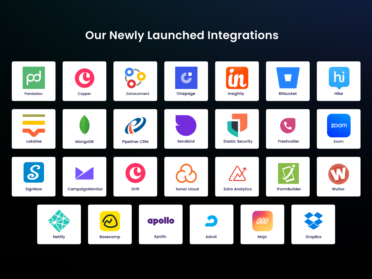 ZenAdmin's release notes on Workflows