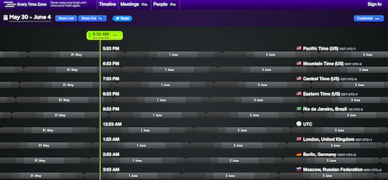 must-have tools to manage remote teams: Every Time Zone