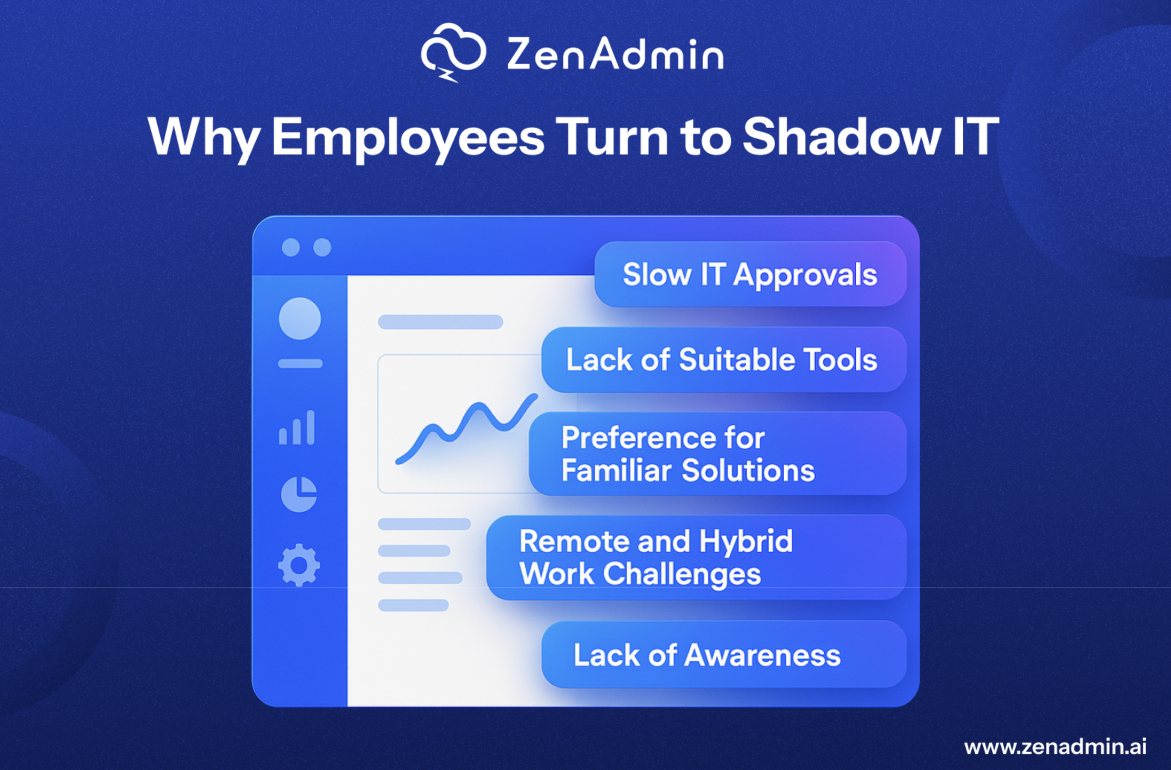 reasons of shadow it