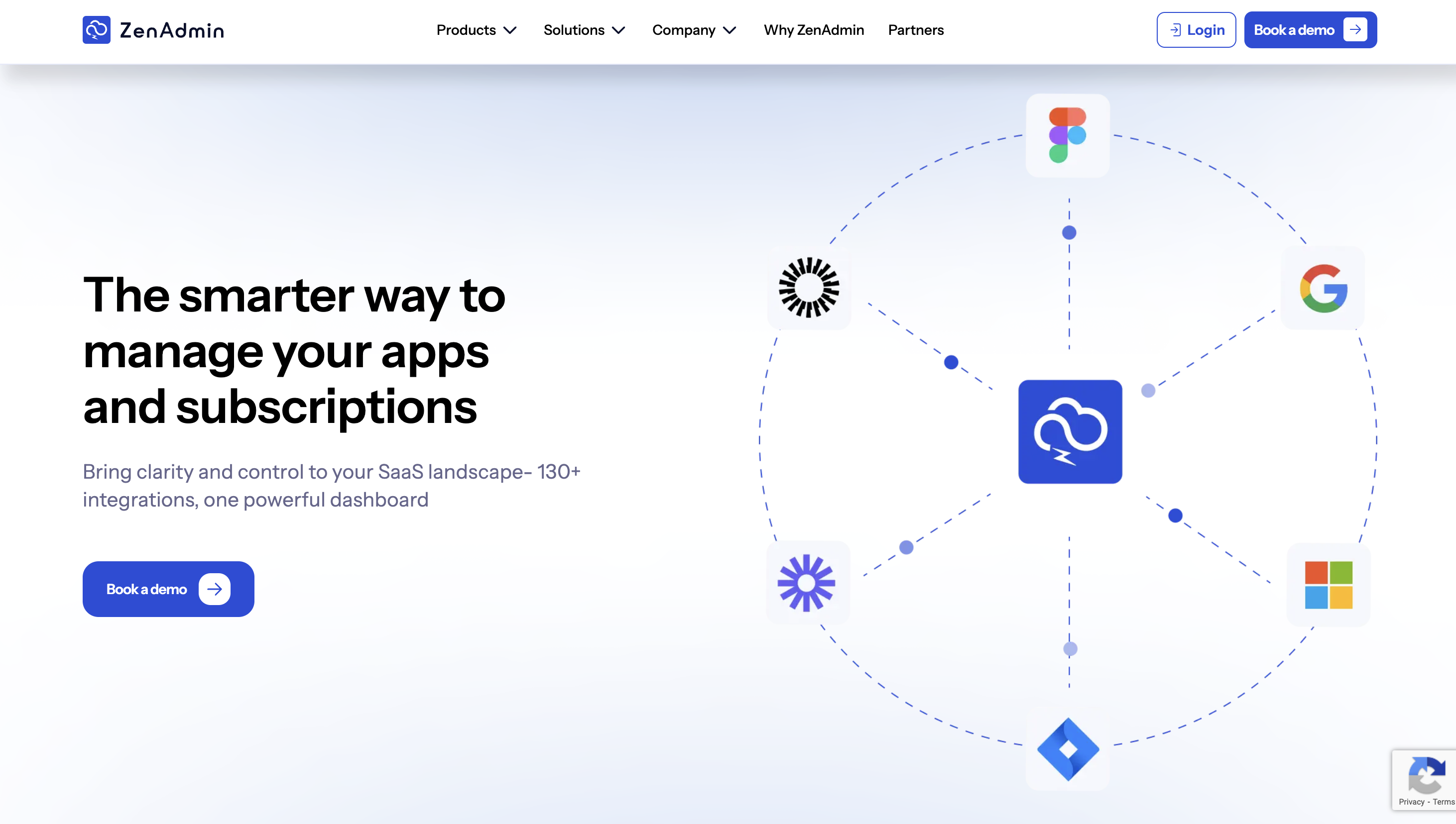 Zenadmin is the best saas management platform to reduce waste
