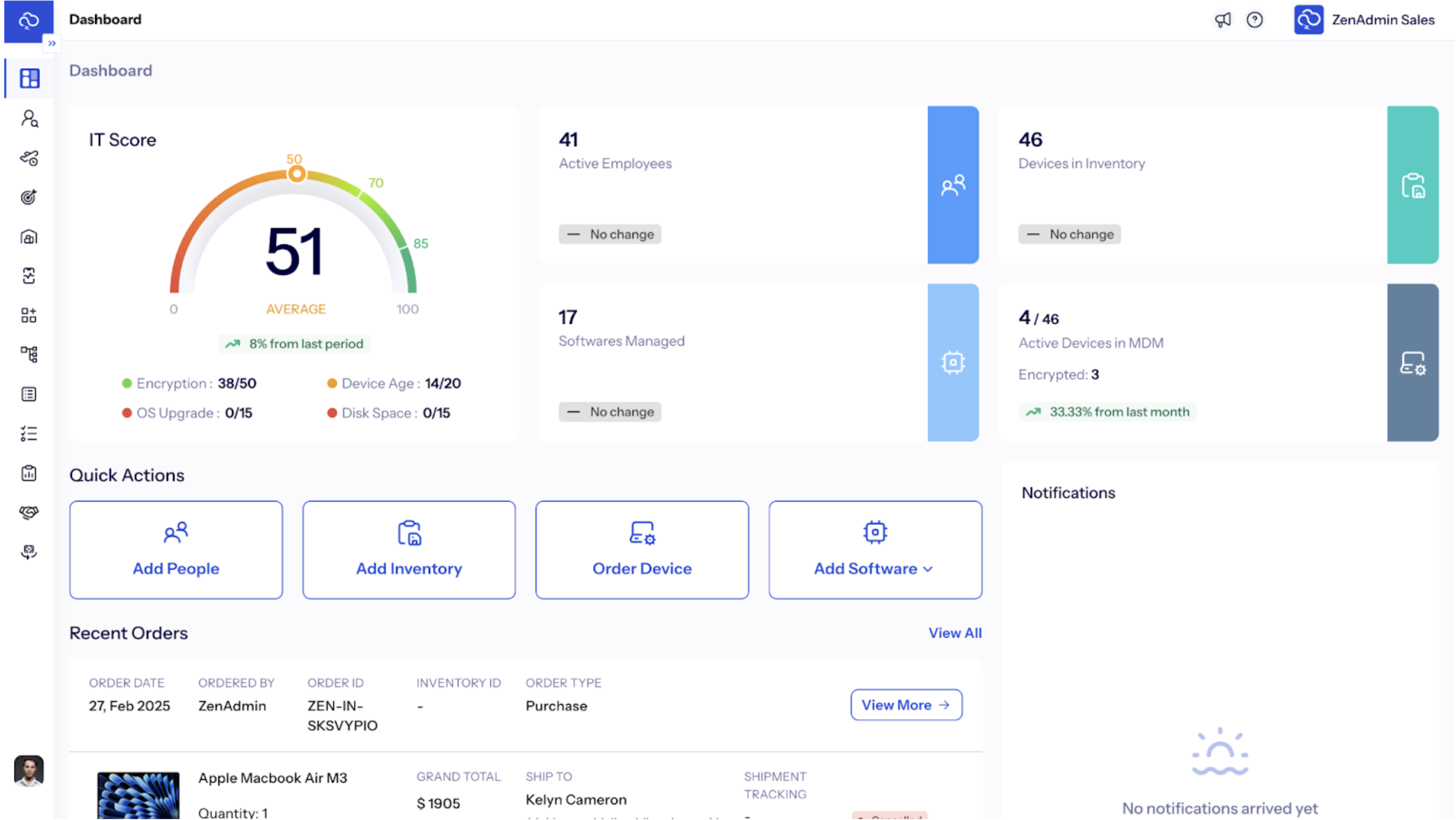 zenadmin it dashboard for visibility